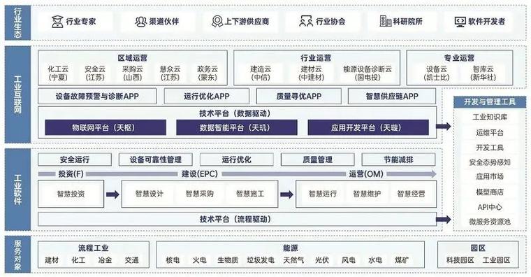 海网站原型设计,打造未来互联网生态的新标杆 神马SEO 海网站原型设计,打造未来互联网生态的新标杆 海网站原型设计,打造未来互联网生态的新标杆 神马SEO