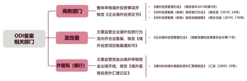 海网站备案公司,助力企业合规发展的坚实后盾 SEO关键词 海网站备案公司,助力企业合规发展的坚实后盾 海网站备案公司,助力企业合规发展的坚实后盾 SEO关键词