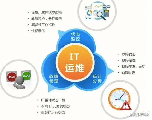 海网站外包,构建高效网络平台的战略选择 搜狗SEO 海网站外包,构建高效网络平台的战略选择 海网站外包,构建高效网络平台的战略选择 搜狗SEO
