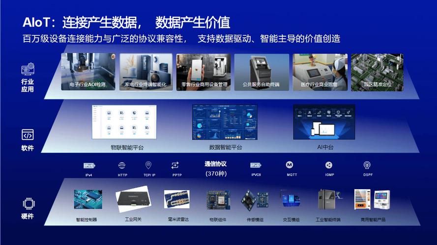 海网站定制开发,助力企业数字化转型,开启智能时代新篇章 网站建设公司 海网站定制开发,助力企业数字化转型,开启智能时代新篇章 海网站定制开发,助力企业数字化转型,开启智能时代新篇章 网站建设公司