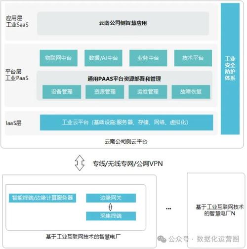 海网站建设,构建企业数字化转型的坚实基石 网站建设公司 海网站建设,构建企业数字化转型的坚实基石 海网站建设,构建企业数字化转型的坚实基石 网站建设公司