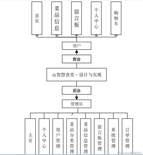 海网站建设价格介绍,性价比与品质并重的智慧选择 必应SEO 海网站建设价格介绍,性价比与品质并重的智慧选择 海网站建设价格介绍,性价比与品质并重的智慧选择 必应SEO