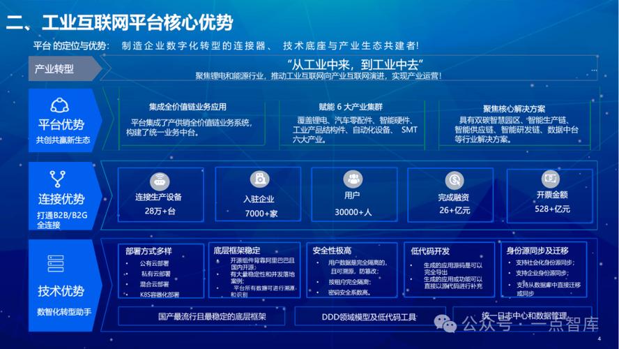 海网站建设服务,打造企业互联网新名片,助力数字化转型 必应SEO 海网站建设服务,打造企业互联网新名片,助力数字化转型 海网站建设服务,打造企业互联网新名片,助力数字化转型 必应SEO