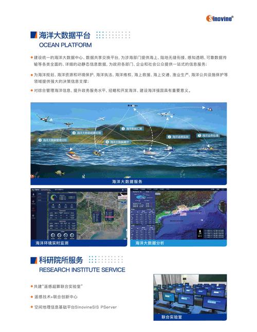 海网站建设步骤,打造高效、专业的海洋信息平台 百度SEO 海网站建设步骤,打造高效、专业的海洋信息平台 海网站建设步骤,打造高效、专业的海洋信息平台 百度SEO