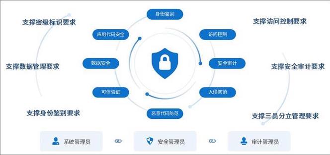 海网站搭建优势,构建高效、便捷、安全的网络平台 神马SEO 海网站搭建优势,构建高效、便捷、安全的网络平台 海网站搭建优势,构建高效、便捷、安全的网络平台 神马SEO
