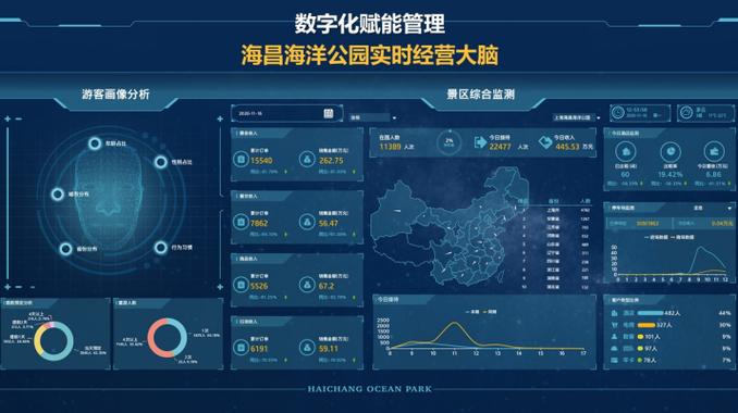 海网站搭建成本分析,构建数字海洋的财务考量 百度SEO 海网站搭建成本分析,构建数字海洋的财务考量 海网站搭建成本分析,构建数字海洋的财务考量 百度SEO