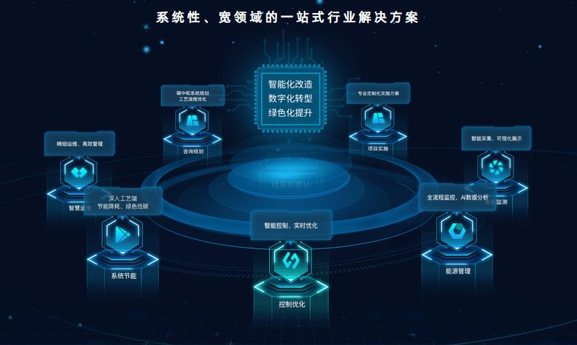 海网站搭建程序,打造个性化互联网平台的利器 搜狗SEO 海网站搭建程序,打造个性化互联网平台的利器 海网站搭建程序,打造个性化互联网平台的利器 搜狗SEO