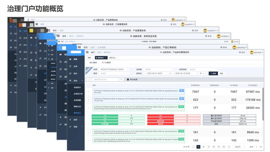 海网站搭建软件,构建高效网络空间的新引擎 搜狗SEO 海网站搭建软件,构建高效网络空间的新引擎 海网站搭建软件,构建高效网络空间的新引擎 搜狗SEO