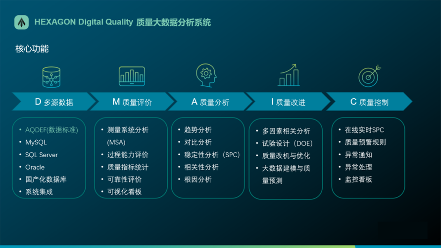 海网站设计优化,打造高效用户体验的数字化蓝图 搜狗SEO 海网站设计优化,打造高效用户体验的数字化蓝图 海网站设计优化,打造高效用户体验的数字化蓝图 搜狗SEO