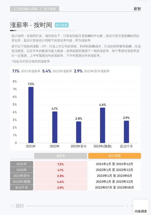 海网站设计工资,介绍行业现状与未来趋势 百度SEO 海网站设计工资,介绍行业现状与未来趋势 海网站设计工资,介绍行业现状与未来趋势 百度SEO