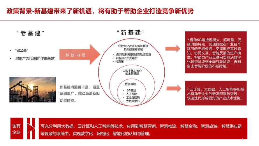海营销网站设计,创新布局,赋能企业数字化转型 网站建设公司 海营销网站设计,创新布局,赋能企业数字化转型 海营销网站设计,创新布局,赋能企业数字化转型 网站建设公司