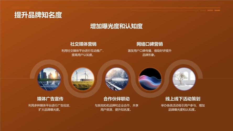 海营销网站建设,构建高效电商平台的秘密武器 神马SEO 海营销网站建设,构建高效电商平台的秘密武器 海营销网站建设,构建高效电商平台的秘密武器 神马SEO