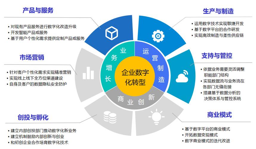 海行业网站建设,助力企业转型升级,打造数字化新时代 百度SEO 海行业网站建设,助力企业转型升级,打造数字化新时代 海行业网站建设,助力企业转型升级,打造数字化新时代 百度SEO
