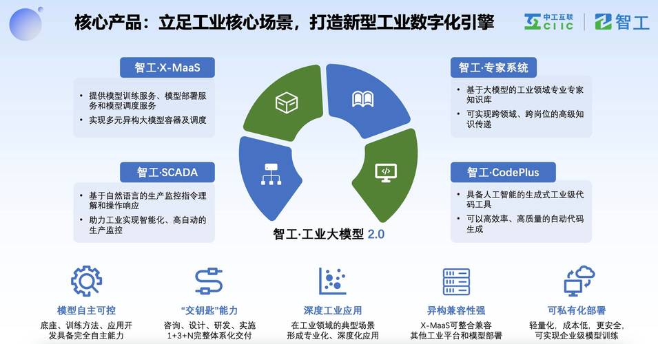 海设计外包,重塑全球设计产业格局 搜狗SEO 海设计外包,重塑全球设计产业格局 海设计外包,重塑全球设计产业格局 搜狗SEO