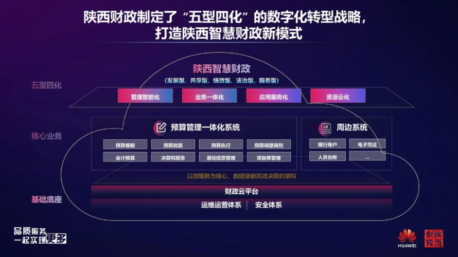 海财政网站,创新引领,构建智慧财政新格局 神马SEO 海财政网站,创新引领,构建智慧财政新格局 海财政网站,创新引领,构建智慧财政新格局 神马SEO
