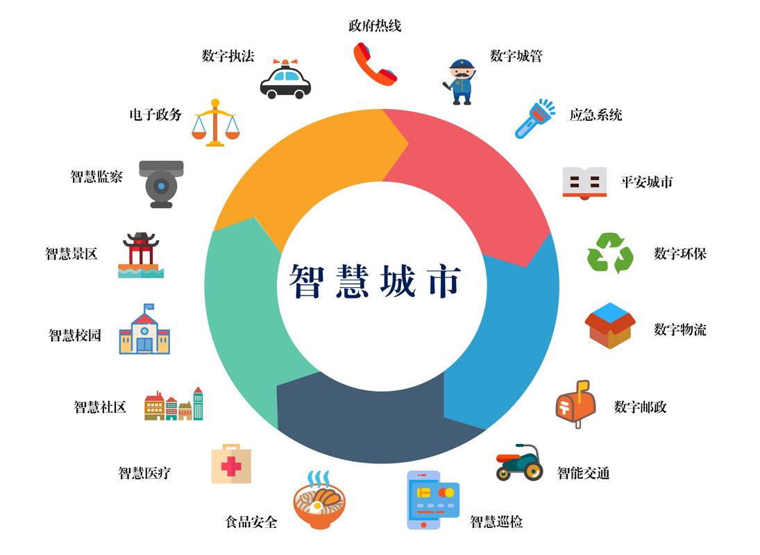 海黄浦网站,打造现代都市生活新体验的智慧平台 必应SEO 海黄浦网站,打造现代都市生活新体验的智慧平台 海黄浦网站,打造现代都市生活新体验的智慧平台 必应SEO