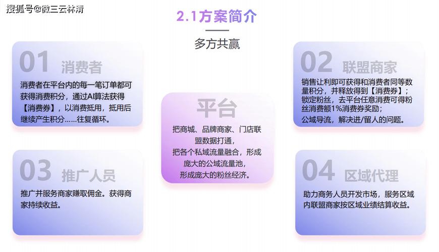 消费者程序,科技赋能下的消费新体验 SEO关键词 消费者程序,科技赋能下的消费新体验 消费者程序,科技赋能下的消费新体验 SEO关键词