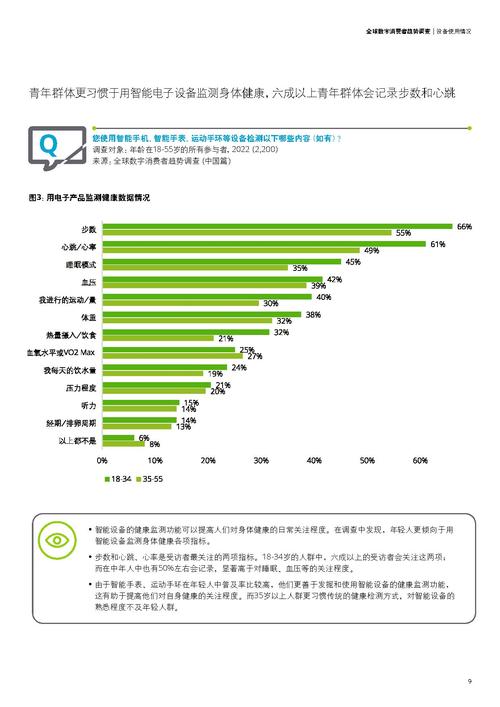 消费数据分析,介绍市场趋势与消费者行为 神马SEO 消费数据分析,介绍市场趋势与消费者行为 消费数据分析,介绍市场趋势与消费者行为 神马SEO