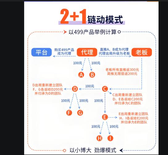 淘宝客网站开源,电商新势力崛起 网站建设公司 淘宝客网站开源,电商新势力崛起 淘宝客网站开源,电商新势力崛起 网站建设公司