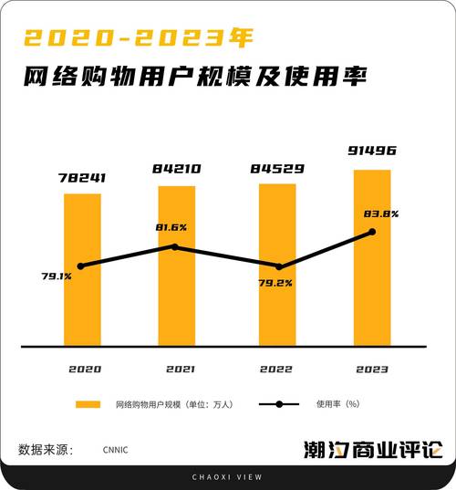 淘宝网,购物新体验,电商界的领军者 必应SEO 淘宝网,购物新体验,电商界的领军者 淘宝网,购物新体验,电商界的领军者 必应SEO