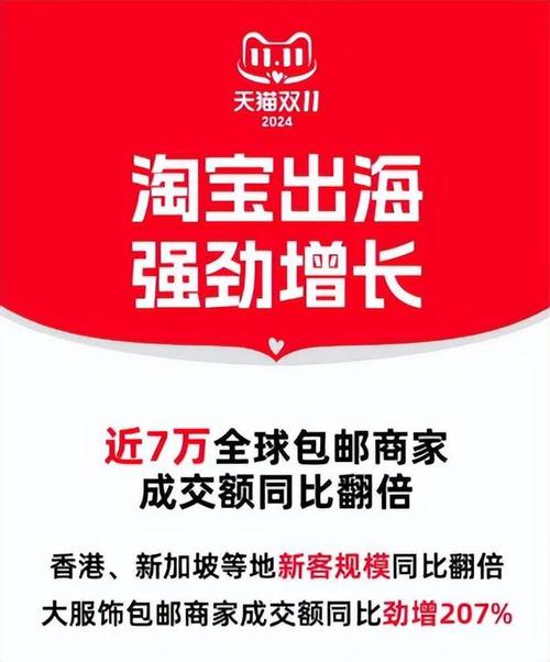 淘宝网,创新电商平台的领军者 百度SEO 淘宝网,创新电商平台的领军者 淘宝网,创新电商平台的领军者 百度SEO