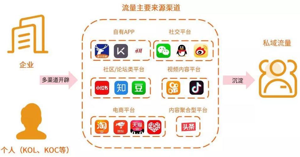 淘客小程序,电商新趋势下的盈利利器 搜狗SEO 淘客小程序,电商新趋势下的盈利利器 淘客小程序,电商新趋势下的盈利利器 搜狗SEO