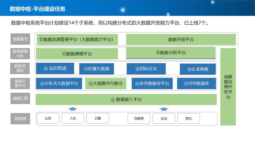 淮北市网站设计,打造城市智慧窗口,助力现代化城市建设 搜狗SEO 淮北市网站设计,打造城市智慧窗口,助力现代化城市建设 淮北市网站设计,打造城市智慧窗口,助力现代化城市建设 搜狗SEO