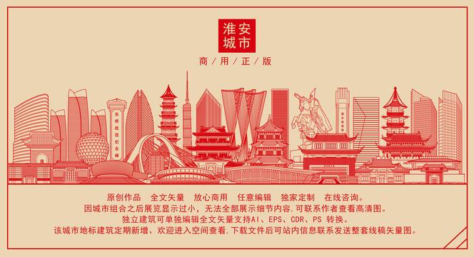 淮安网站设计,数字时代的城市新名片 百度SEO 淮安网站设计,数字时代的城市新名片 淮安网站设计,数字时代的城市新名片 百度SEO