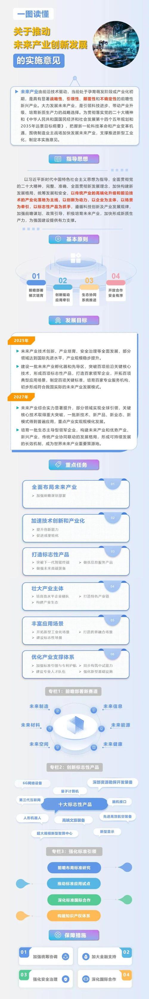 深圳,手机网站建设的创新热土与未来趋势 搜狗SEO 深圳,手机网站建设的创新热土与未来趋势 深圳,手机网站建设的创新热土与未来趋势 搜狗SEO