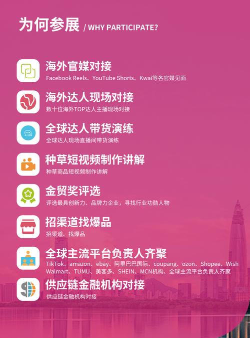 深圳B2C网站,电商新势力崛起,引领购物新潮流 SEO关键词 深圳B2C网站,电商新势力崛起,引领购物新潮流 深圳B2C网站,电商新势力崛起,引领购物新潮流 SEO关键词