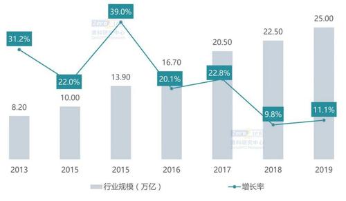 深圳B2B网站的崛起与未来发展趋势 百度SEO 深圳B2B网站的崛起与未来发展趋势 深圳B2B网站的崛起与未来发展趋势 百度SEO