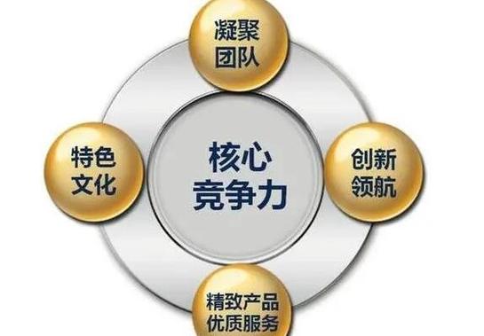 深圳公司网站建设,打造企业核心竞争力的重要途径 SEO关键词 深圳公司网站建设,打造企业核心竞争力的重要途径 深圳公司网站建设,打造企业核心竞争力的重要途径 SEO关键词