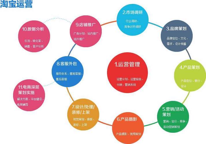 深圳企业网站建设,塑造品牌形象,提升市场竞争力的关键途径 搜狗SEO 深圳企业网站建设,塑造品牌形象,提升市场竞争力的关键途径 深圳企业网站建设,塑造品牌形象,提升市场竞争力的关键途径 搜狗SEO