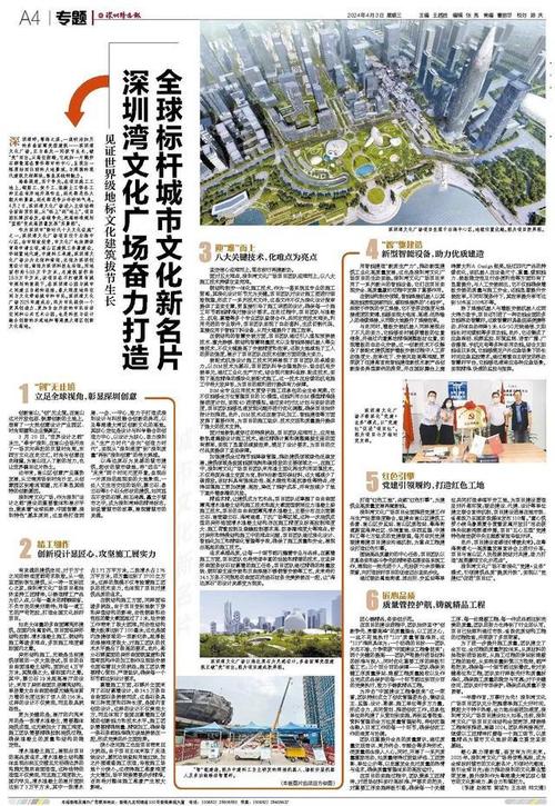 深圳市网站建设,打造城市新名片,助力企业腾飞 必应SEO 深圳市网站建设,打造城市新名片,助力企业腾飞 深圳市网站建设,打造城市新名片,助力企业腾飞 必应SEO