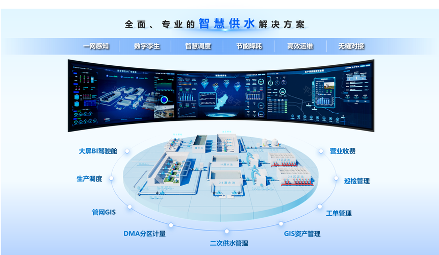 深圳水网站,打造智慧水务新标杆 神马SEO 深圳水网站,打造智慧水务新标杆 深圳水网站,打造智慧水务新标杆 神马SEO
