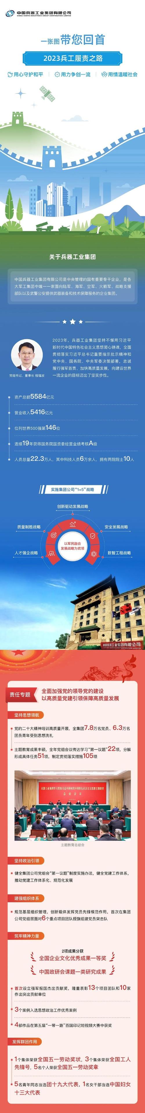深圳网站设计企业,创新驱动下的行业先锋 SEO关键词 深圳网站设计企业,创新驱动下的行业先锋 深圳网站设计企业,创新驱动下的行业先锋 SEO关键词