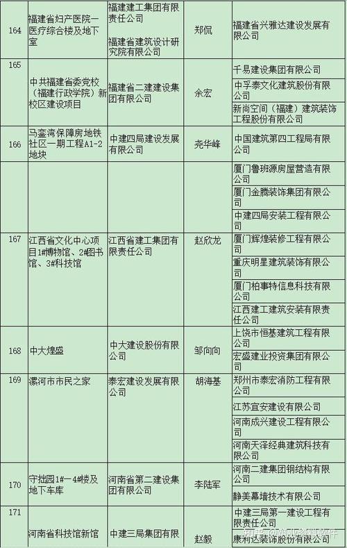 深耕细作,打造专业网站_深圳网站建设引领行业发展 网站建设公司 深耕细作,打造专业网站_深圳网站建设引领行业发展 深耕细作,打造专业网站_深圳网站建设引领行业发展 网站建设公司