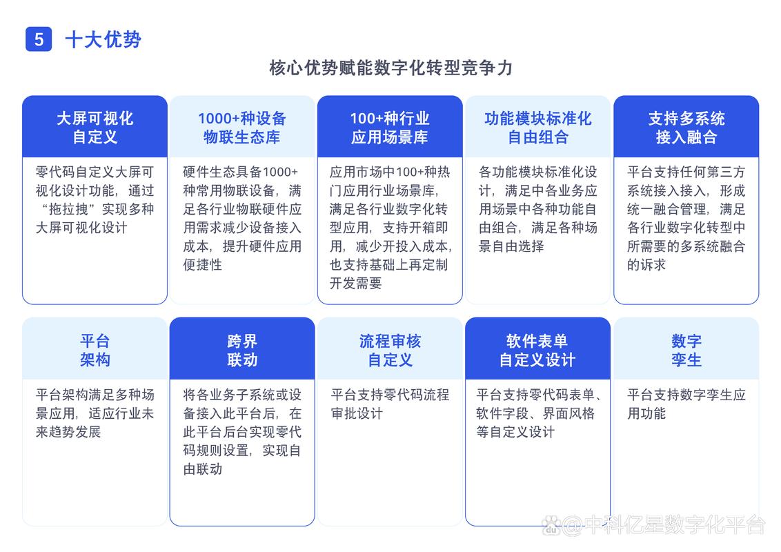 深耕细作,打造专属老客户网站,助力企业数字化转型新篇章 SEO关键词 深耕细作,打造专属老客户网站,助力企业数字化转型新篇章 深耕细作,打造专属老客户网站,助力企业数字化转型新篇章 SEO关键词