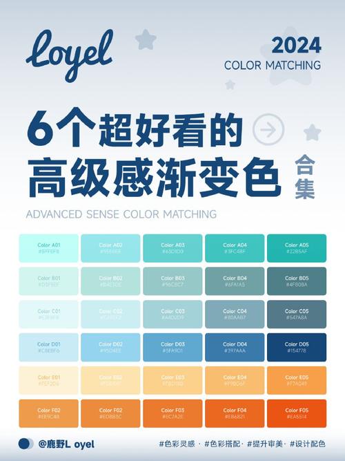 渐变色网站设计,视觉盛宴与品牌个性的完美融合 搜狗SEO 渐变色网站设计,视觉盛宴与品牌个性的完美融合 渐变色网站设计,视觉盛宴与品牌个性的完美融合 搜狗SEO