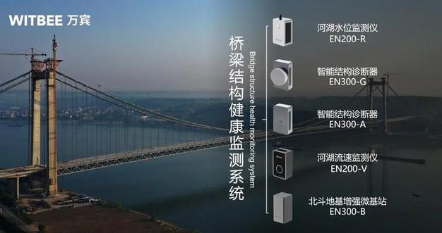 温州市门户网站,智慧城市建设的桥梁与纽带 网站建设公司 温州市门户网站,智慧城市建设的桥梁与纽带 温州市门户网站,智慧城市建设的桥梁与纽带 网站建设公司