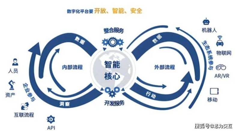温州网站搭建厂,助力企业数字化转型,开启网络营销新篇章 SEO关键词 温州网站搭建厂,助力企业数字化转型,开启网络营销新篇章 温州网站搭建厂,助力企业数字化转型,开启网络营销新篇章 SEO关键词