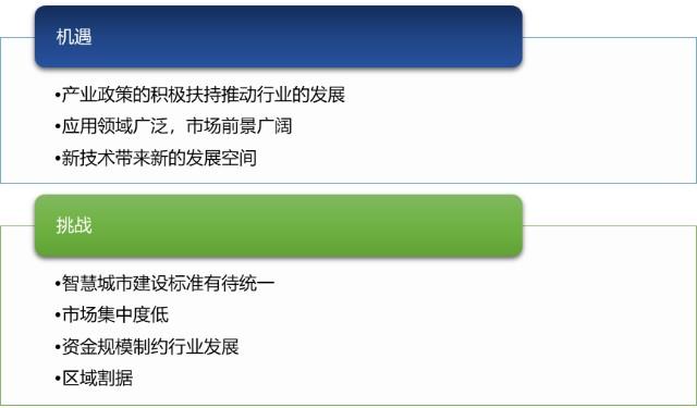 温江区,智慧城市的典范,绿色发展的先行者 神马SEO 温江区,智慧城市的典范,绿色发展的先行者 温江区,智慧城市的典范,绿色发展的先行者 神马SEO