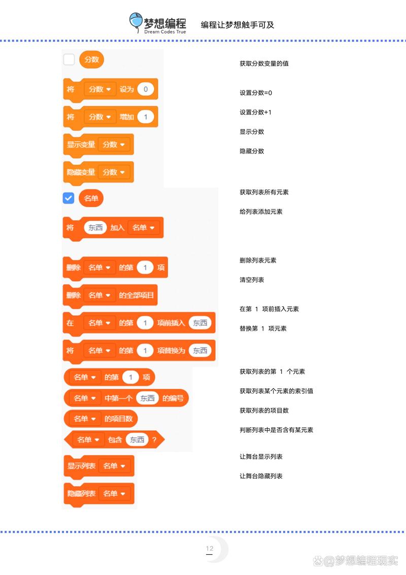 源程序代码,介绍现代软件开发的基石 SEO关键词 源程序代码,介绍现代软件开发的基石 源程序代码,介绍现代软件开发的基石 SEO关键词