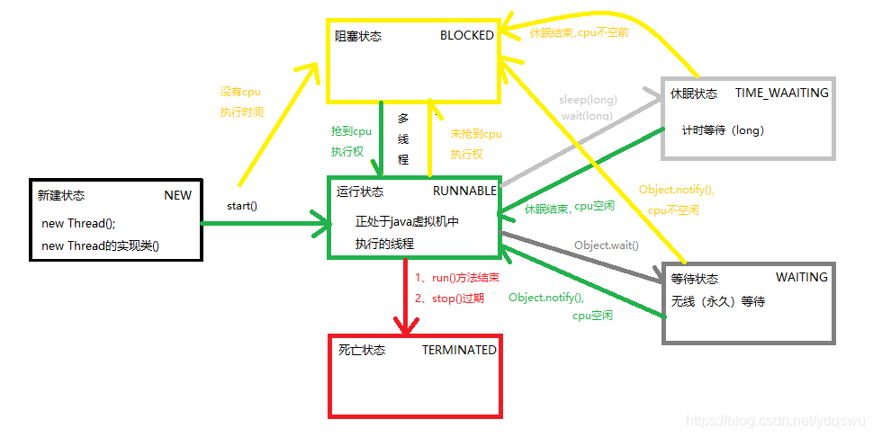 源程序代码中的黄金法则,合理布局,提升编程效率 必应SEO 源程序代码中的黄金法则,合理布局,提升编程效率 源程序代码中的黄金法则,合理布局,提升编程效率 必应SEO