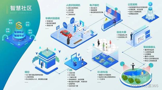 源网站,构建智慧未来的设计指南 必应SEO 源网站,构建智慧未来的设计指南 源网站,构建智慧未来的设计指南 必应SEO