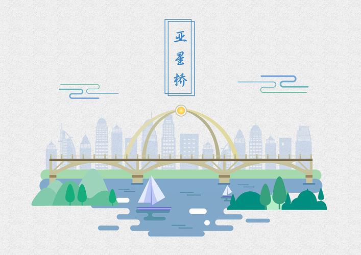 潍坊网站设计,打造现代城市新形象 搜狗SEO 潍坊网站设计,打造现代城市新形象 潍坊网站设计,打造现代城市新形象 搜狗SEO