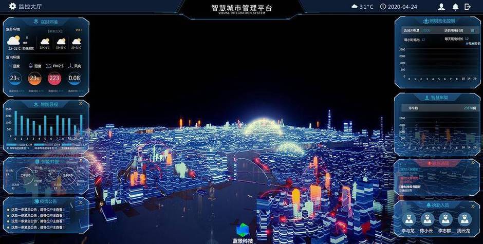 瀍河建网站,智慧城市的未来蓝图 网站建设公司 瀍河建网站,智慧城市的未来蓝图 瀍河建网站,智慧城市的未来蓝图 网站建设公司