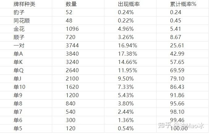 炸金花程序,科技与娱乐的完美融合,介绍算法背后的智慧 网站建设公司 炸金花程序,科技与娱乐的完美融合,介绍算法背后的智慧 炸金花程序,科技与娱乐的完美融合,介绍算法背后的智慧 网站建设公司