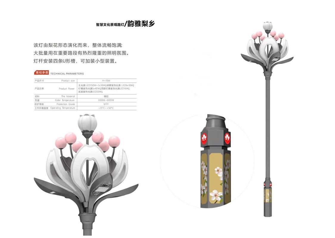 点亮智慧之光_探索路灯设计师的匠心独运 必应SEO 点亮智慧之光_探索路灯设计师的匠心独运 点亮智慧之光_探索路灯设计师的匠心独运 必应SEO