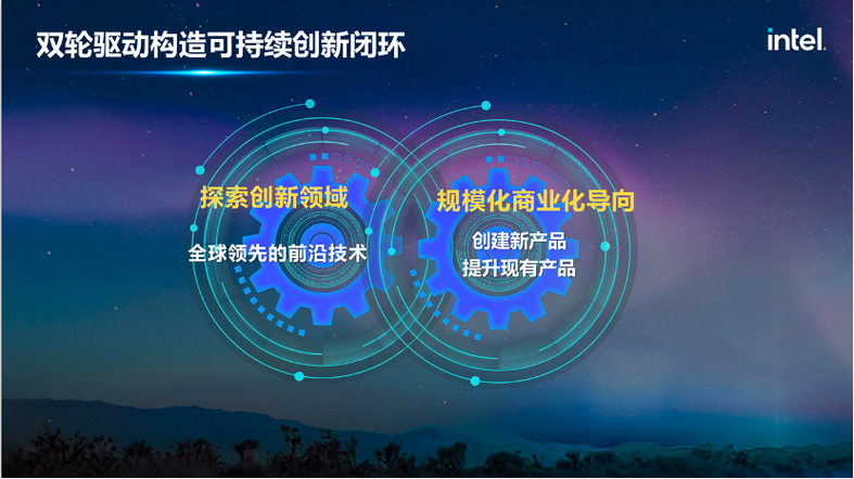 点网页程序,创新与变革的驱动引擎 搜狗SEO 点网页程序,创新与变革的驱动引擎 点网页程序,创新与变革的驱动引擎 搜狗SEO